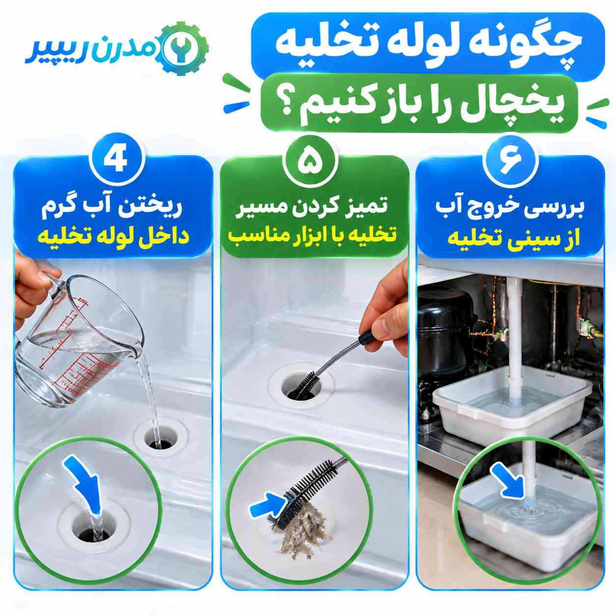 بررسی خروج آب از سینی تخلیه